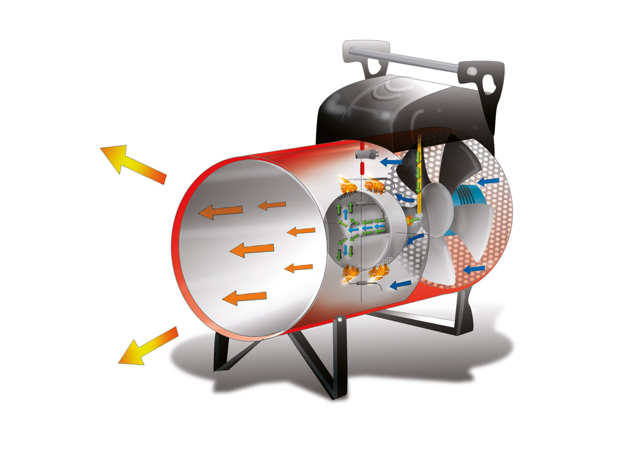 GP 45A-C Mobile LPG Direct Fired Space Heater 