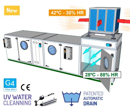 ADIABATIC COOL BOX PREMIUM - Adiabatic boxes to cool and provide humidity