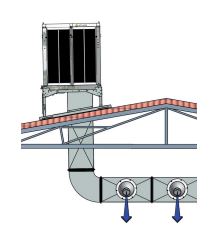 AD-55-V-100-075S Evaporative cooler 