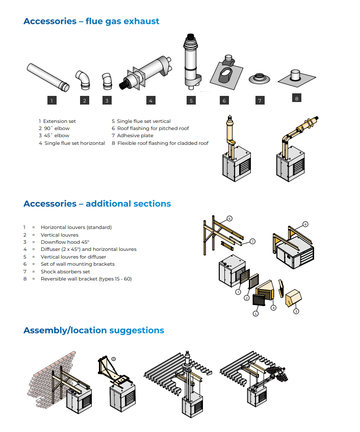 Reducer kit 